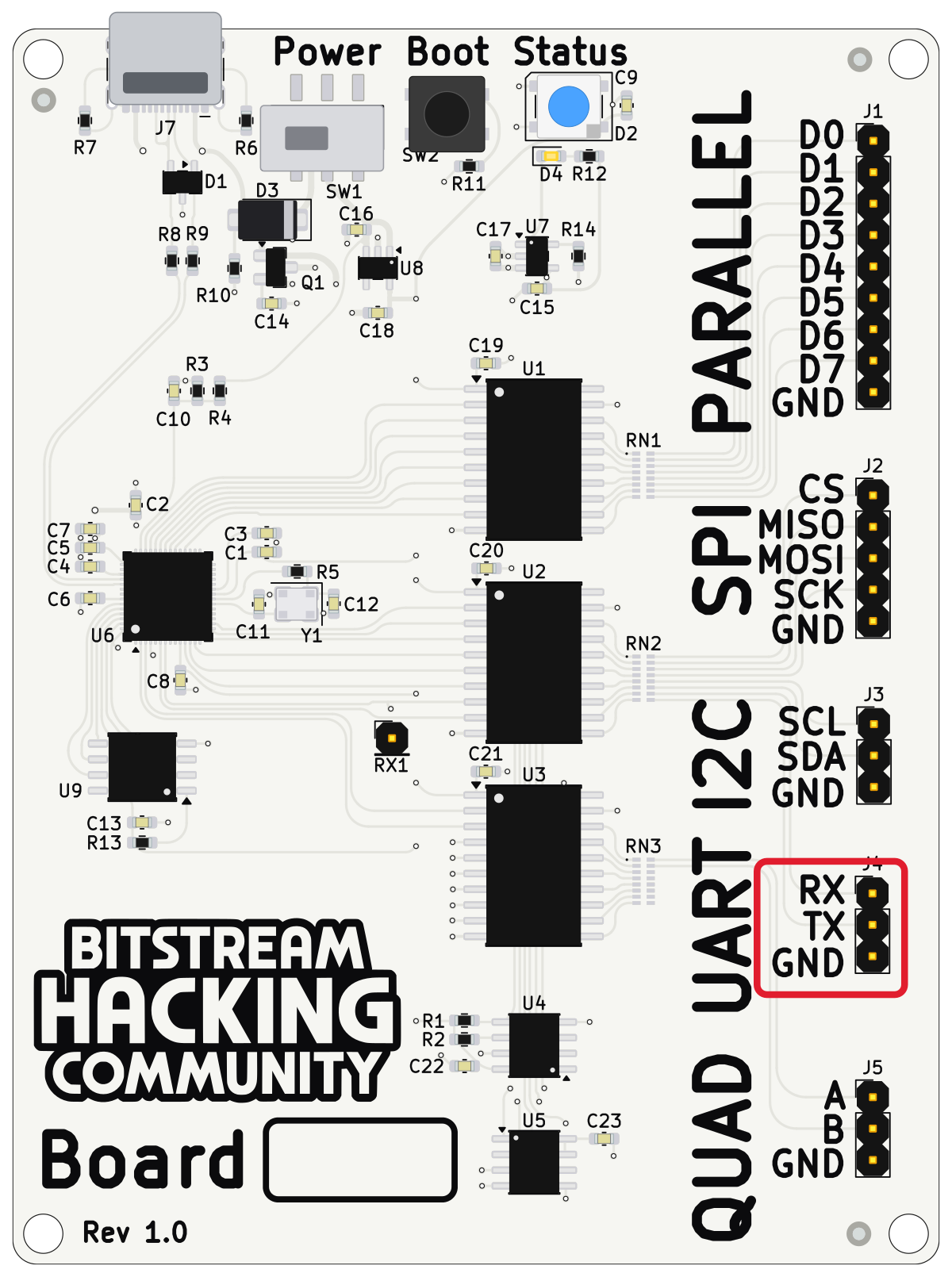 Top view of the sniffer board with the UART header outlined in a red box
