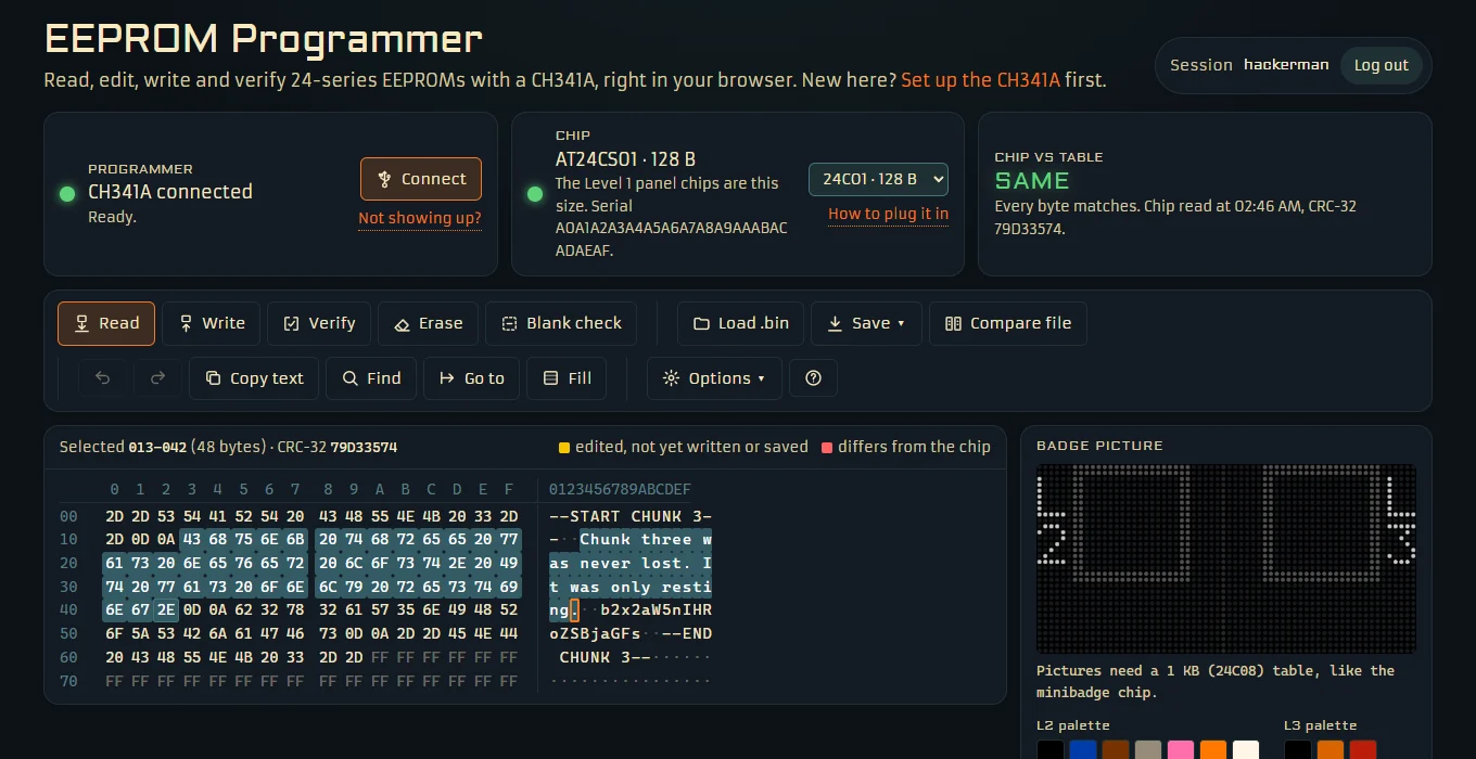 The EEPROM programmer after reading a 128-byte chip: hex table with ASCII text on the right, chip detected as AT24CS01, chip and table marked SAME