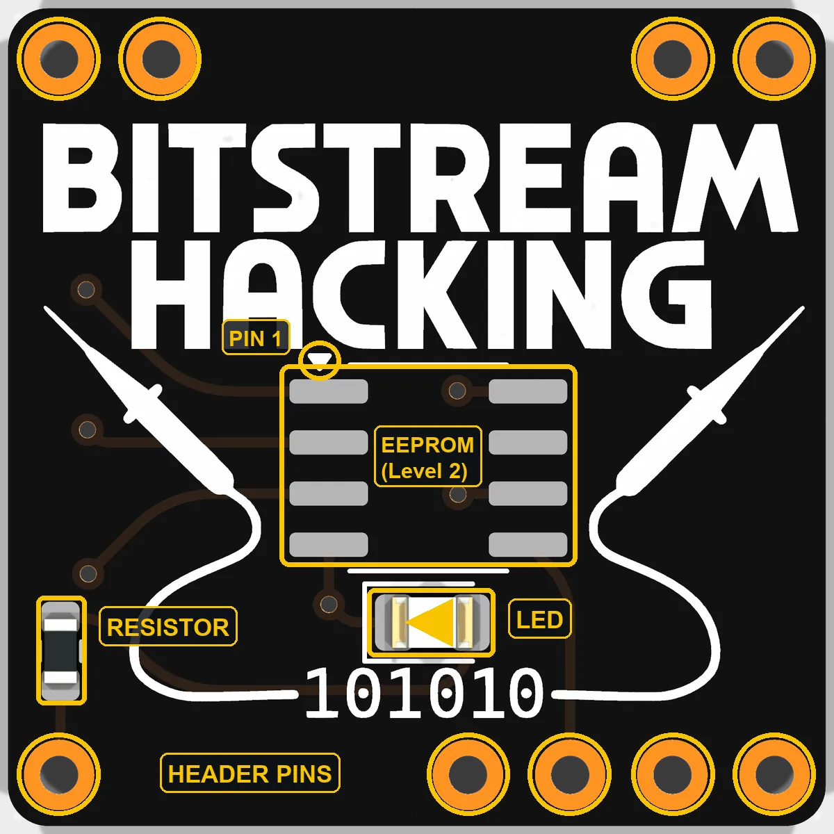 Render of the minibadge front with labels: resistor at the bottom left, LED above 101010 with its triangle pointing left, the eight EEPROM pads in the middle with pin 1 at the top left, and nine header pin holes around the edges