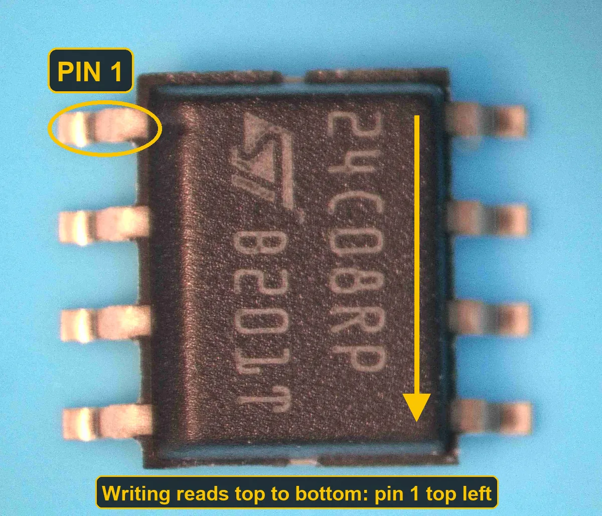 Top of the M24C08 chip turned so its writing reads top to bottom, with an arrow along the writing; the top-left leg is circled and labelled pin 1